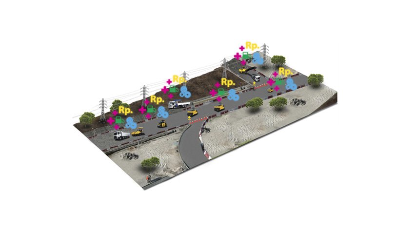 The Life Cycle Cost (LCC) Program, Solution For Your Heavy Equipment