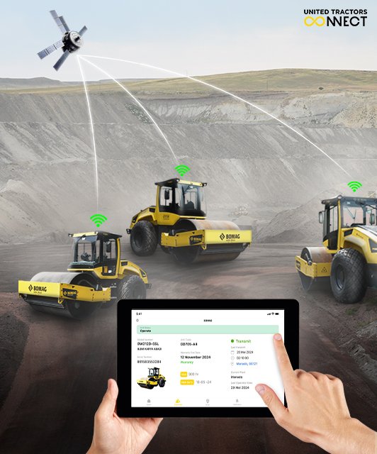 6 Benefits of Bomag Telematics in Heavy Equipment Monitoring