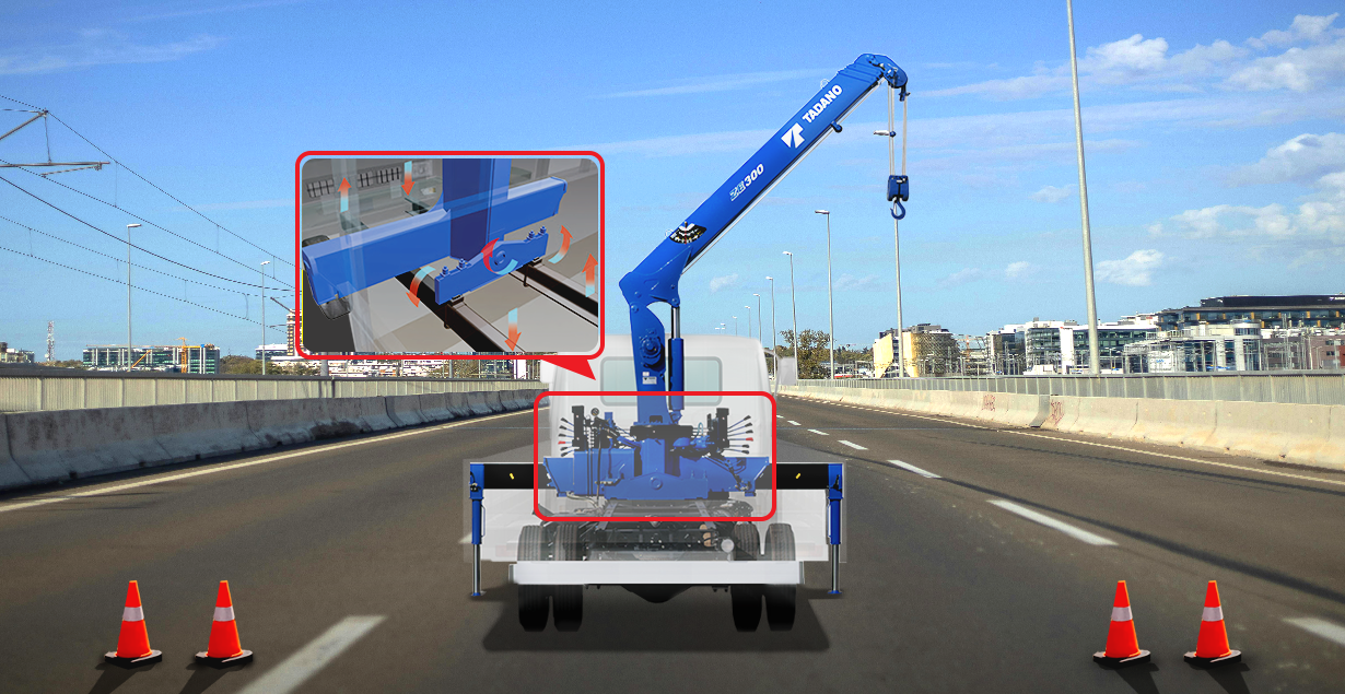 Fitur Equalizer Crane Support di Truck Loader Crane TM ZE300