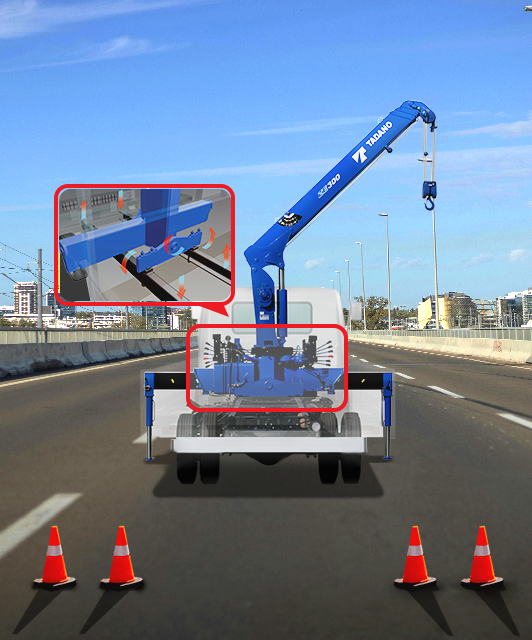 Fitur Equalizer Crane Support di Truck Loader Crane TM ZE300